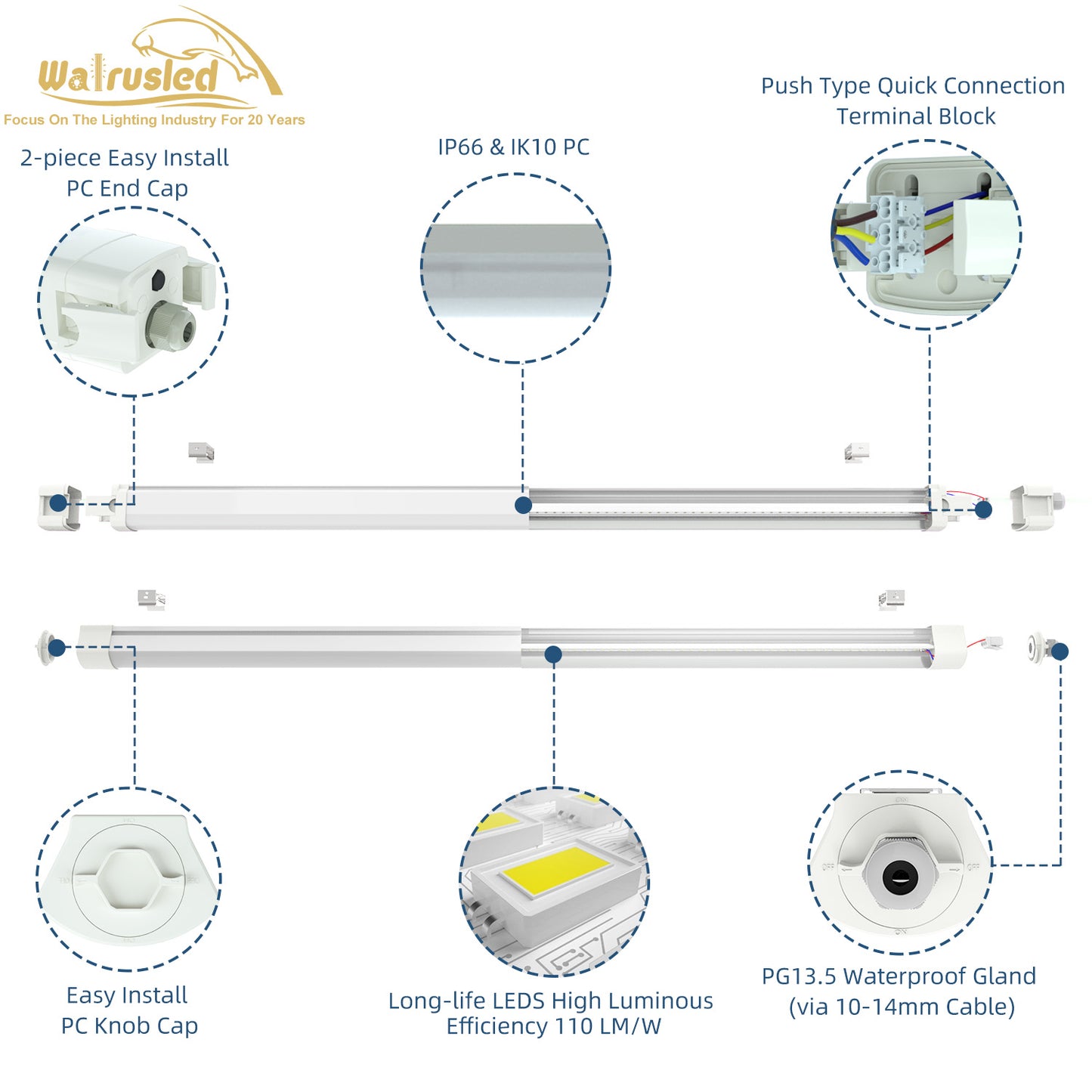 Walrusled 4FT Airport LED Tri Proof Batten Light, 40W, 4400lm, 5000K, IP66, IK10, 48 Inch Garage LED Vapor Tight Linear Tube Light , 4 Foot Tunnel LED Waterproof Dustproof Light Fixture, 120CM Flush Mount Stairwell Led Vapor Proof Batten Ceiling Light