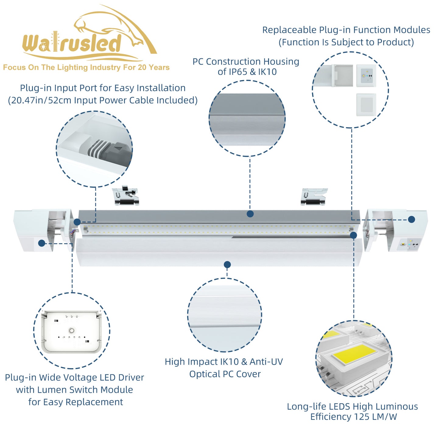 Walrusled 2FT LED Tri-Proof Notlichtleiste, Leistung wählbar, 10W/20W, 1250lm/2500lm, Batterie-Backup, 5000K, IP65, IK10, 2 Fuß wasserdichte, dampfdichte LED-Röhrenleuchte für die Garage, 60cm flächenbündig montierte, dampfdichte LED-Tunnel-Deckenleuchte