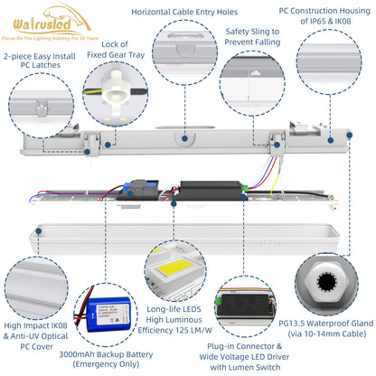 Walrusled 2FT LED-Garagen-Rundum-Dampfdichte Lichtleiste, 2 Wattagen/2 Lumen/3 CCT wählbar, 10W/20W, 1250lm/2500lm, 3000K/4000K/5000K, IP65, IK08, 100-277V, 2 Fuß lange wasserdichte LED-Rundum-Leuchte, 120CM bündig montierte dampfdichte LED-Deckenleuchte