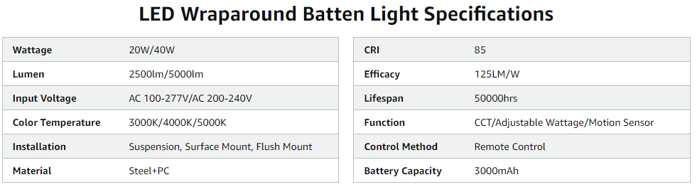 LED Wraparound Emergency Batten Light Specifications