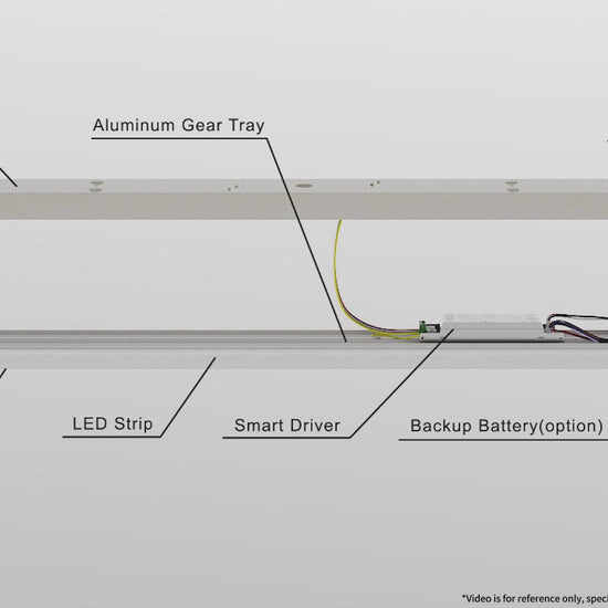 LED Linear Strip Batten Light