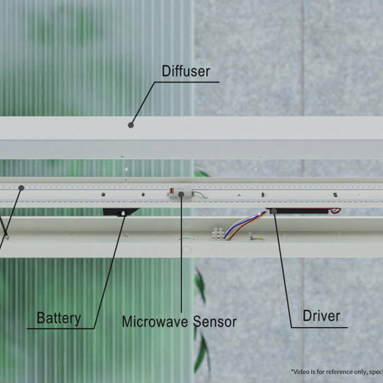 LED Wraparound Batten Light Fixture