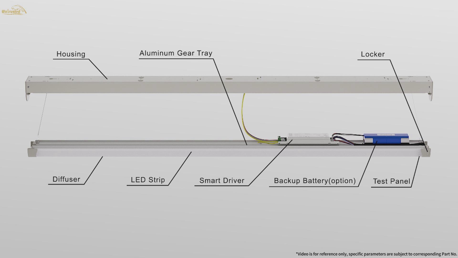 LED Linear Strip Batten Light